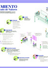 Vista preliminar de documento Infografía - El Mercado de valores como alternativa de financiamiento
