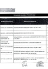 Vista preliminar de documento SaludPol-Penalidades-I-Trimestre-2018
