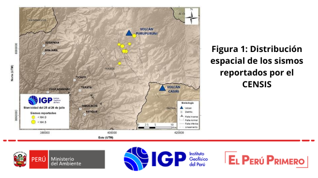 Figura 1: Distribución espacial de los sismos reportados por el CENSIS