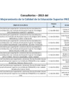 Vista preliminar de documento Consultorías-–-2013-y-2015-del-Proyecto-Mejoramiento-de-la-Calidad-de-la-Educación-Superior-PROCALIDAD