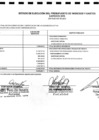 Vista preliminar de documento Saldos-de-Balance-del-Proyecto-Mejoramiento-de-la-Calidad-de-la-Educación-Superior-PROCALIDAD-2015