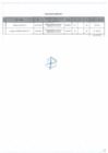 Vista preliminar de documento Penalidades-aplicadas-marzo-2017