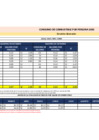 Vista preliminar de documento Consumo de Gasolina por persona PER TC F - Junio 2020
