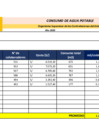 Vista preliminar de documento Consumo de agua potable - Junio 2020