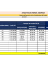 Vista preliminar de documento Consumo de energía eléctrica - Junio 2020