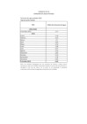 Vista preliminar de documento Medidas_ecoeficiencia_diciembre_2019