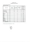 Vista preliminar de documento INF_145_2015-DINI-06-03