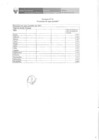 Vista preliminar de documento INF_005-2012-DINI-009-001