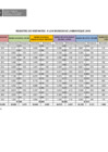Vista preliminar de documento Estadisticas2019