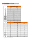 Vista preliminar de documento Estadisticas2016_CAVentarron