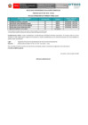 Vista preliminar de documento Resultado Evaluación Curricular