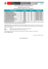 Vista preliminar de documento Resultado Evaluación Curricular