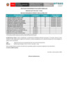Vista preliminar de documento Resultado Evaluación Curricular