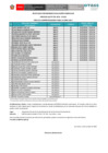 Vista preliminar de documento Resultado Evaluación Curricular
