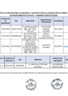 Vista preliminar de documento RESULTADOS PARA EL REGISTRO DE PROVEEDORES DE INSUMOS Y SERVICIOS PARA LA ADQUISICIÓN DE BIENES DE MADERA Y METAL-NEC MINSA