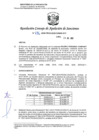 Vista preliminar de documento RCONAS-186-2020-PRODUCE-CONAS-1CT