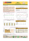 Vista preliminar de documento Boletín de abastecimiento y precios de AVES - 05/08/20