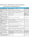 Vista preliminar de documento Registro de visitas 2015