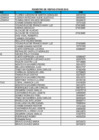 Vista preliminar de documento Registro de visitas enero - abril 2016