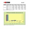 Vista preliminar de documento 2010