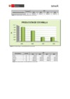 Vista preliminar de documento 2010