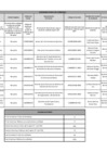 Vista preliminar de documento Res051-2020-SERVIR-GG_Anexo1