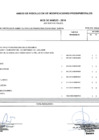 Vista preliminar de documento Anexo-Modificaciones-presupuestarias-Marzo-2019_RGG010