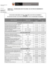 Vista preliminar de documento Resolucion-Directoral-GG-SENACE-006-2020-Anexo-I