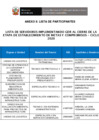 Vista preliminar de documento Resolucion-Directoral-GG-SENACE-006-2020-Anexo-II