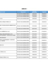 Vista preliminar de documento Anexos-de-la-RDGE001-de-rectificacion-de-vigencia-de-inscripcion-en-Registros