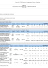 Vista preliminar de documento Anexo B-5 _ POI Anual con Programacion Fisica y Financiera - Asistencia técnica  F  F  F 
