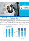 Vista preliminar de documento N° 12 – Cifra de teléfonos móviles con internet en el Perú