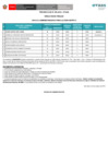 Vista preliminar de documento Resultados finales