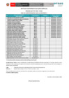 Vista preliminar de documento Resultados de evaluación curricular