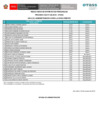Vista preliminar de documento Resultados de entrevistas