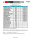 Vista preliminar de documento Resultados de evaluación curricular
