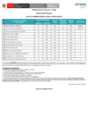 Vista preliminar de documento Resultados finales