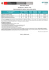 Vista preliminar de documento Resultados finales