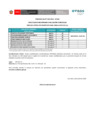 Vista preliminar de documento Resultados Evaluación Curricular