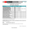 Vista preliminar de documento Resultados de evaluación curricular
