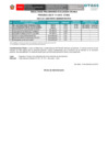 Vista preliminar de documento Resultados de evaluación técnica