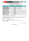 Vista preliminar de documento Resultados de evaluación curricular