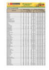 Vista preliminar de documento Reporte de Ingreso y Precios en el Mercado Mayorista de Frutas Nº 2 - 07/08/20