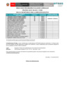 Vista preliminar de documento Resultados de evaluación curricular