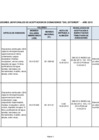 Vista preliminar de documento DONACIONES 2012.pdf