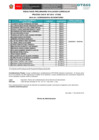 Vista preliminar de documento Resultados de evaluación curricular