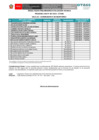 Vista preliminar de documento Resultados de evaluación técnica
