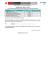 Vista preliminar de documento Resultados de evaluación curricular