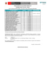 Vista preliminar de documento Resultados de evaluación curricular