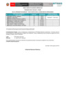 Vista preliminar de documento Resultados de evaluación curricular